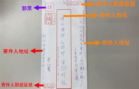 公司行號英文名稱